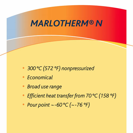 MARLOTHERM®N