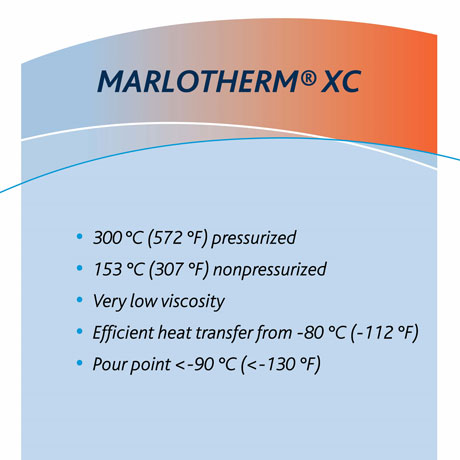 MARLOTHERM XC